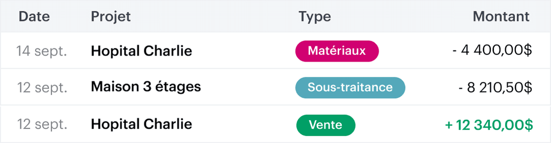 suivi de devis et factures