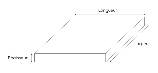 dimensions d'un chape